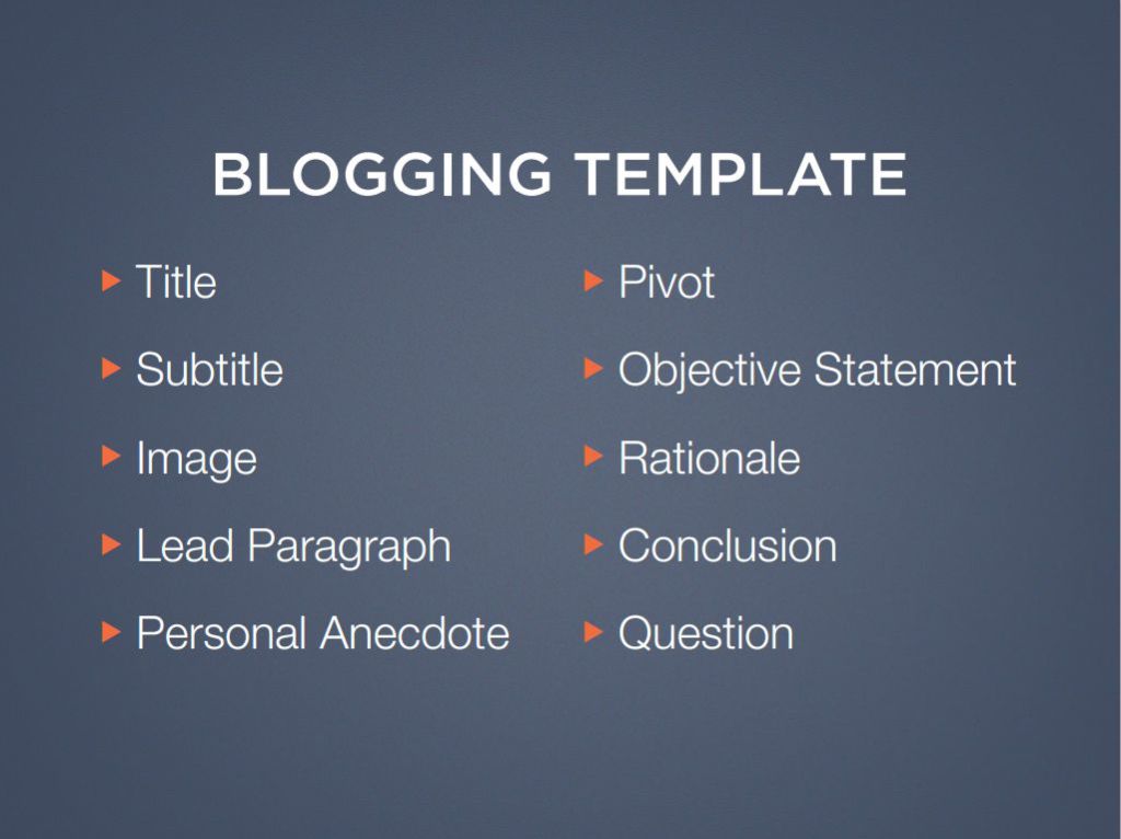 Michael Hyatt's blogging template How to Blog Consistently Social Media Marketing World SMMW15