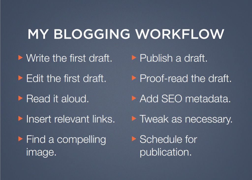 Michael Hyatt's blogging workflow How to Blog Consistently Social Media Marketing World SMMW15